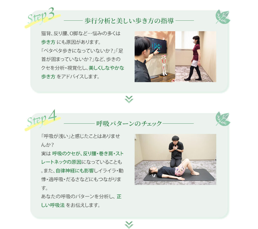 初回体験コースの流れ３と４