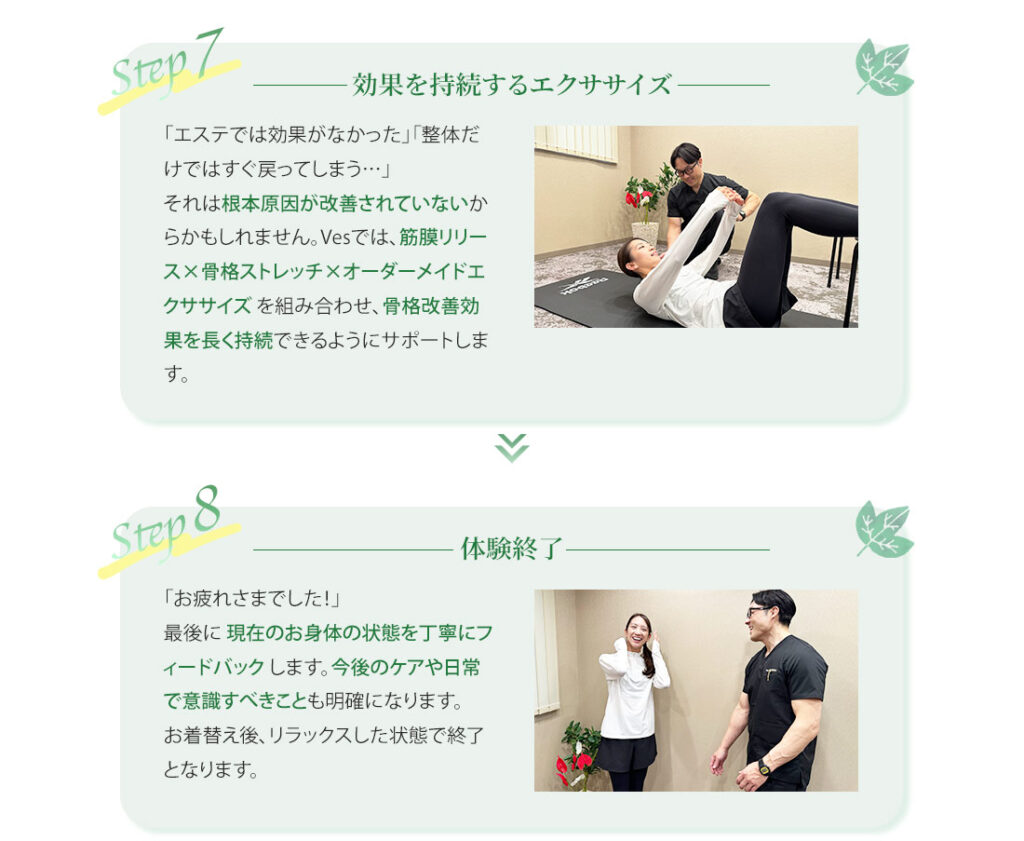 初回体験コースの流れ７と８