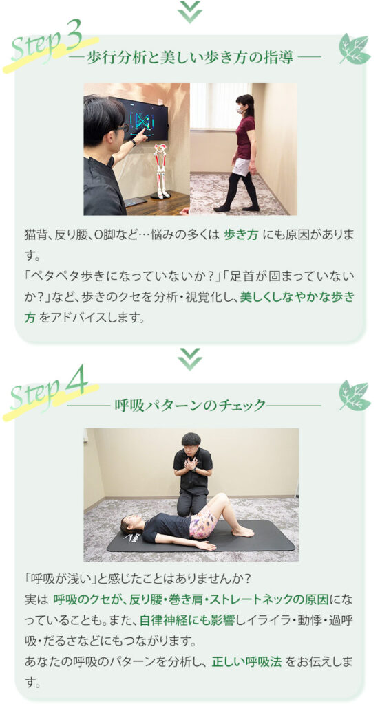 初回体験コースの流れ３と４