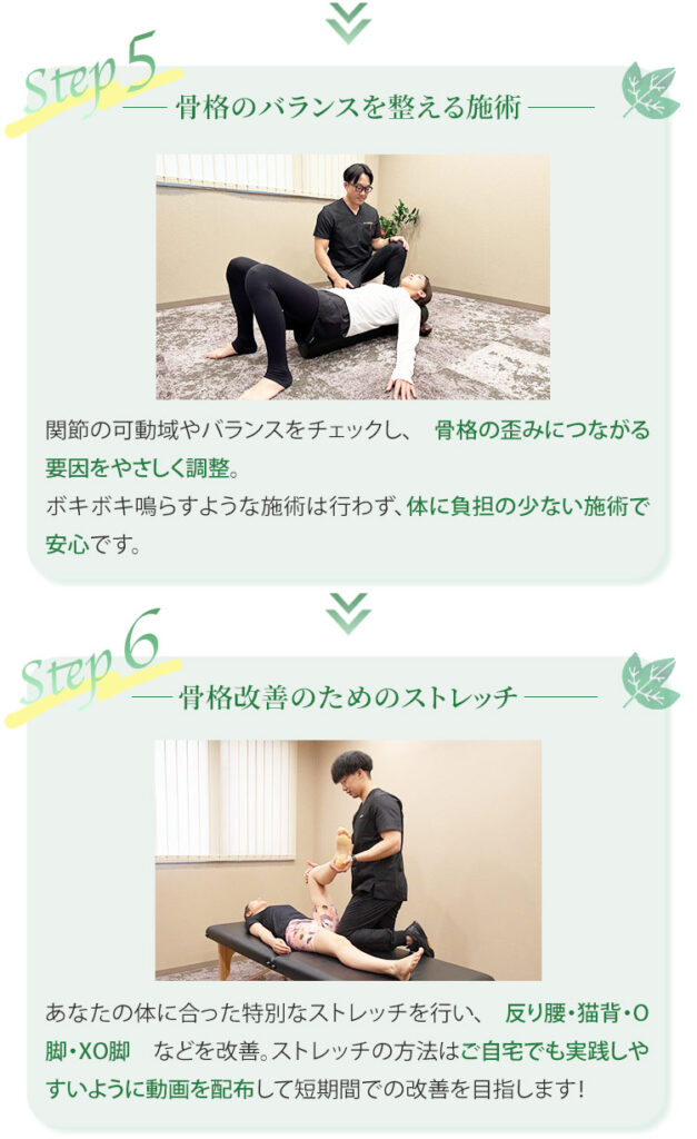 初回体験コースの流れ５と６