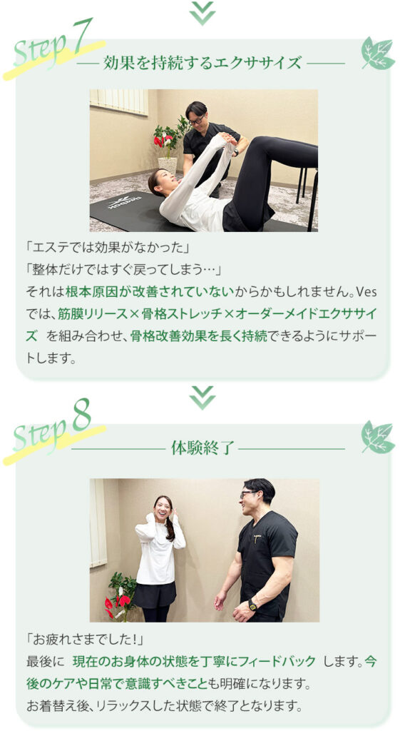 初回体験コースの流れ７と８